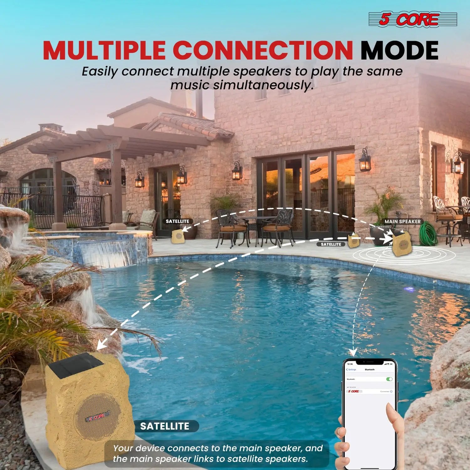 Rock Speaker Outdoor Waterproof Bluetooth Garden Speakers Solar & USB Charging RGB Colors for Patio Pool & Home