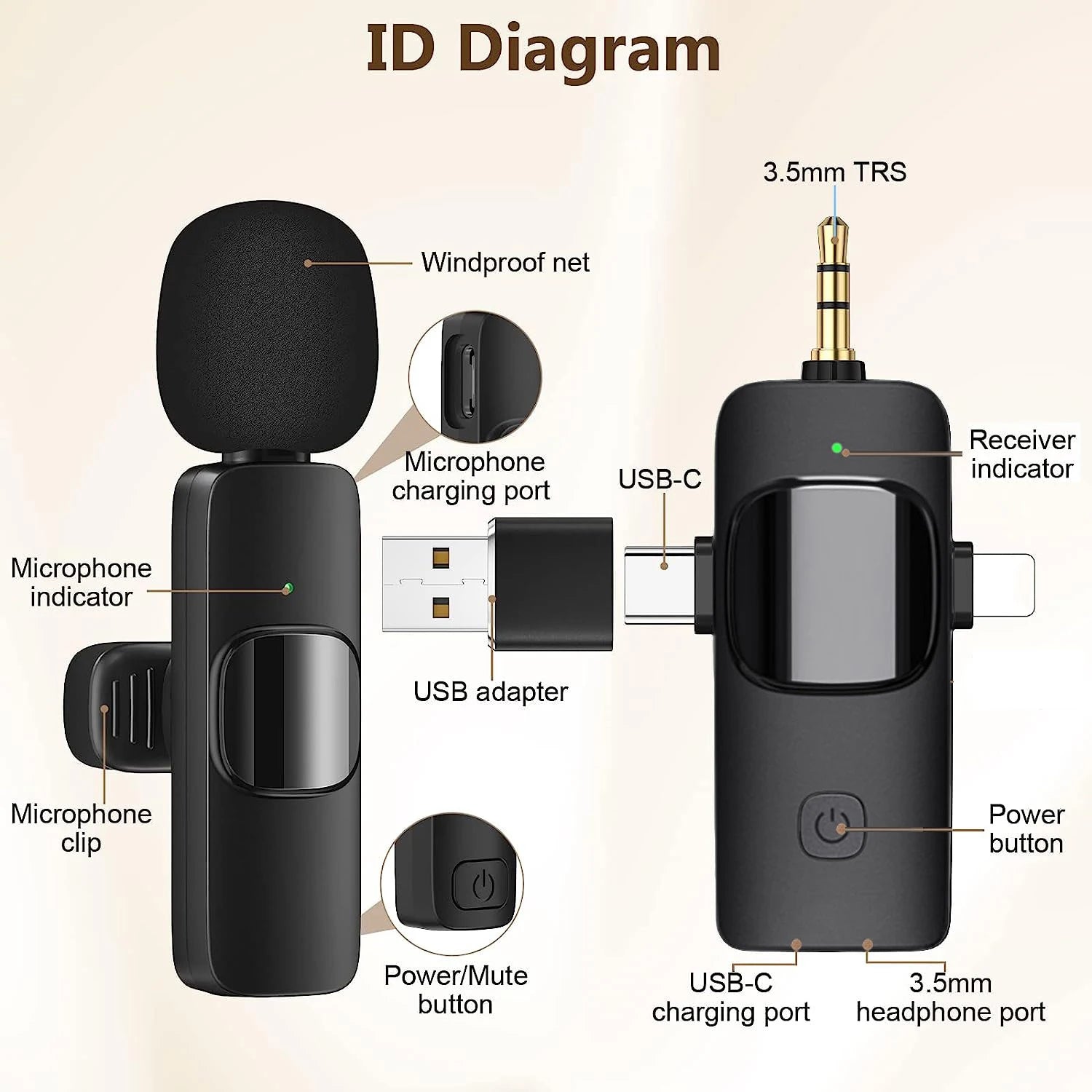 2025 Hot 4 In 1 Wireless Lavalier Microphone for iPhone Android 3.5mm for Radio Live Recording Noise Reduction Mini Microphone