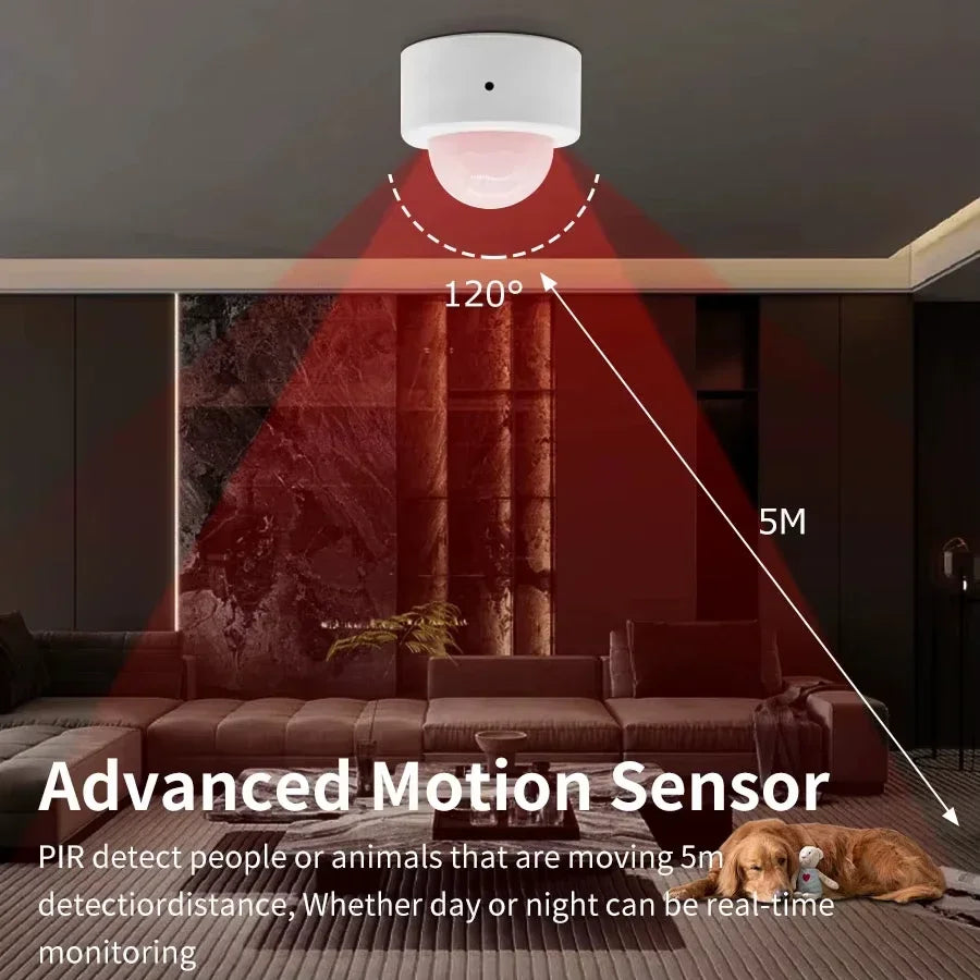 Tuya Zigbee 3.0 PIR Motion Sensor Detector Infrared Smart PIR Sensor Wireless Home Alarm System Works with Alexa Smart Life App