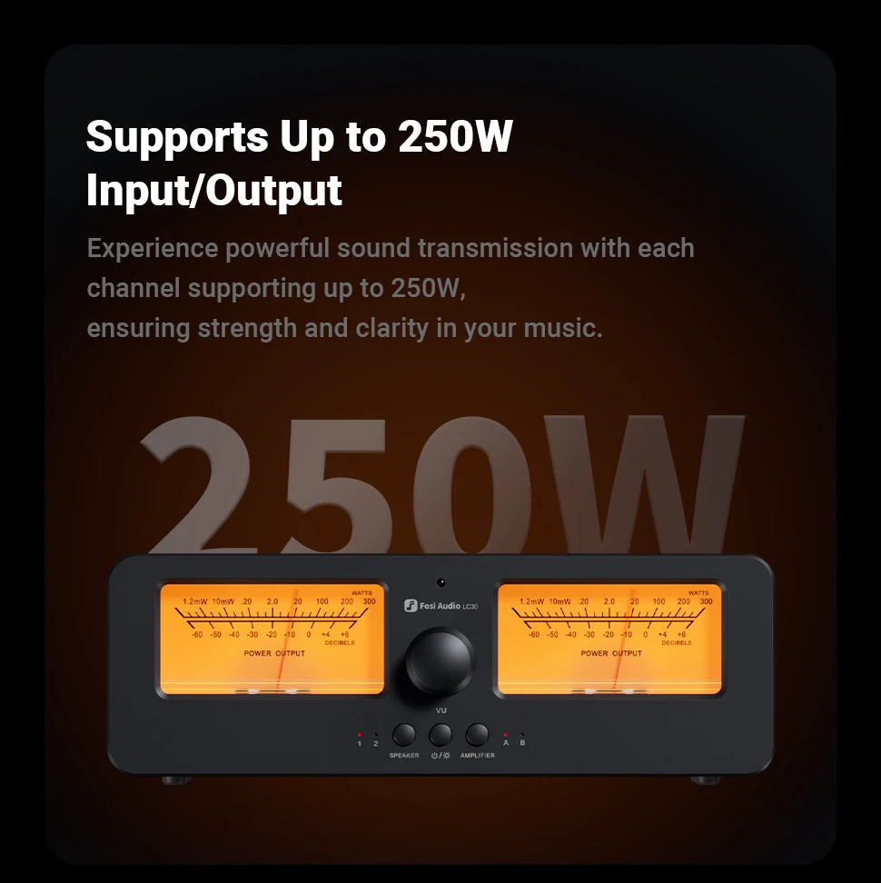 Fosi Audio LC30 Amplifier Speaker Switcher 2-in-2 Out Dual Analog VU Meter Audio Switcher Box with DB Panel Display with Remote