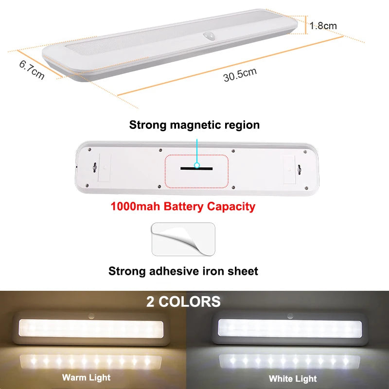 LED Smart Night Light Smart Motion Sensor Light Emergency Automatic Lighting 1000mAH Rechargeable Cabinet Night Lamp for Bedroom