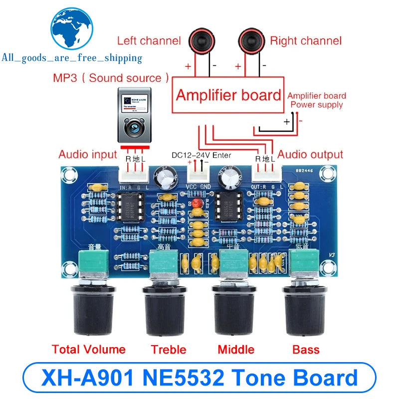XH-A901 NE5532 Tone Board Preamp Pre-amp With Treble Bass Volume Adjustment Tone Controller For TZT Amplifiers Board