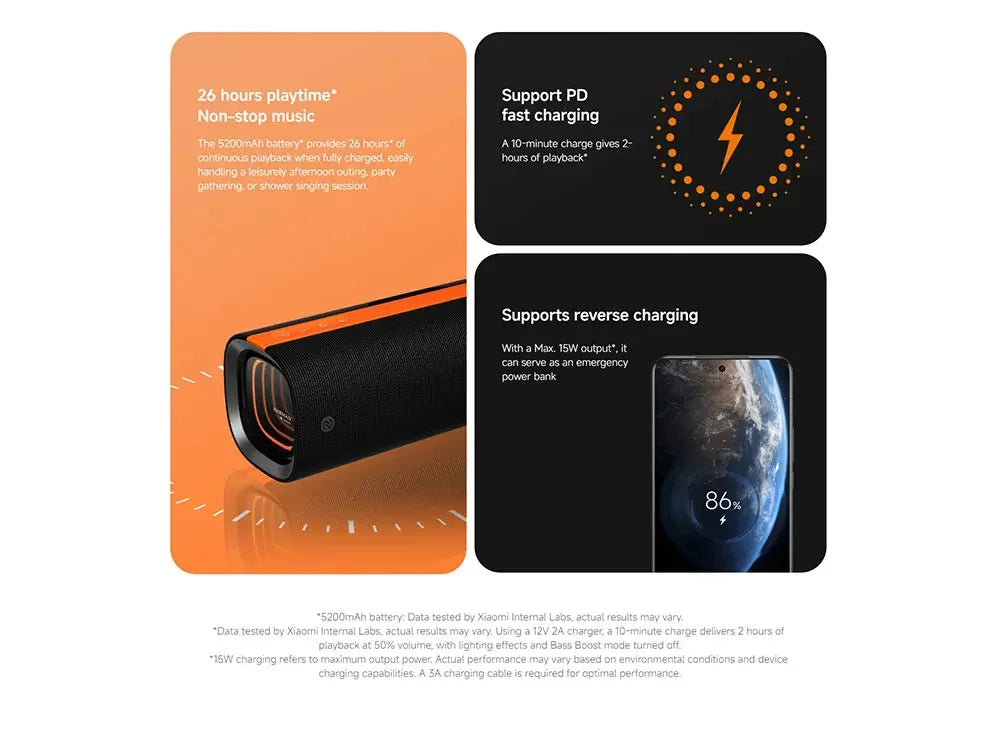 Xiaomi Sound Party TWS Stereo Speaker Global Version IP67 Waterproof Bluetooth 5.4 Harman AudioEFX Combo 50W Portable Speaker