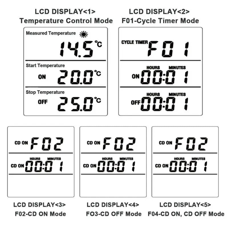 Temperature Controller Socket Digital Thermostat 120/220V Timer Socket Outlet Heating Cooling Switch With Sensor Probe
