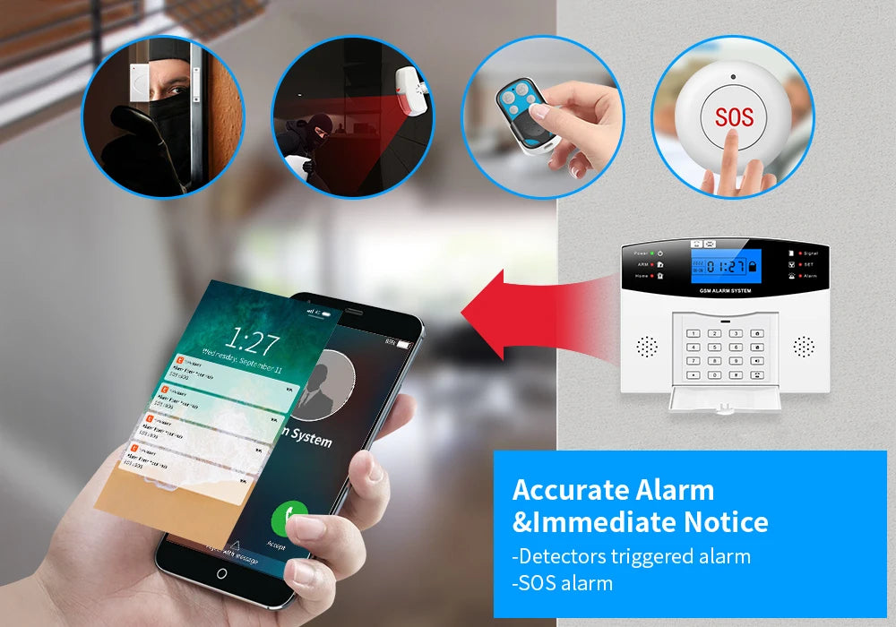 GSM WiFi Smart Alarm System Wireless DIY Smart Home Security System With APP Control Works with Alexa for Houses Apartments