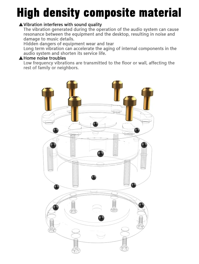 2025 New Home Theatre System XSSH Audio Audiophile Shock Damping Pad Heavy Speaker CD Amplifier Spike Stand HiFi Isolation Feet
