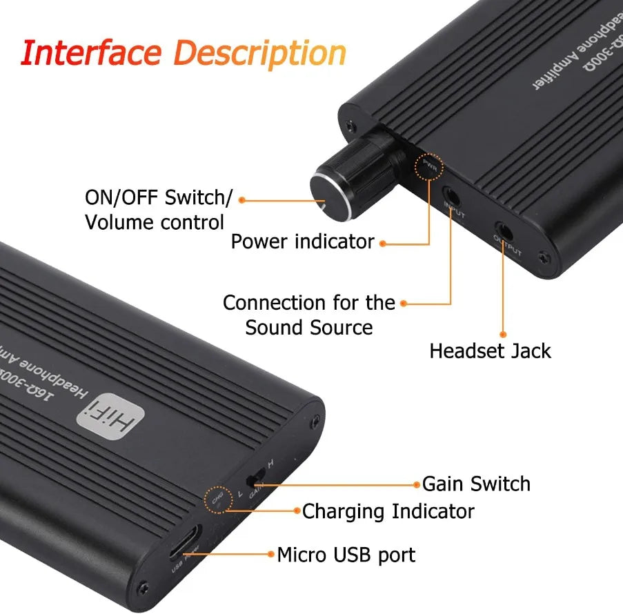 HiFi 16-300Ω Headphone Amplifier 3.5mm Audio Amplifier Stereo Adjustable Headphone Volume Amplifier With two-stage gain switch