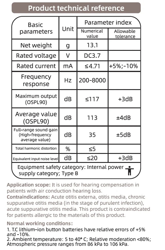 New Compact Lightweight Single Rechargeable Headphones Noise Cancelling Feature Ear-hook Earbuds Suitable For The Elderly