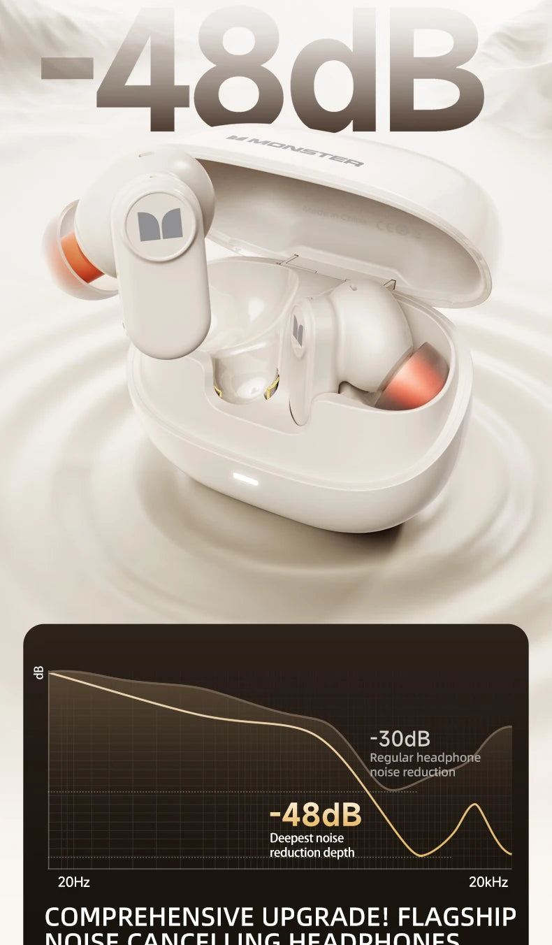 Bluetooth 6.0 Ear Clip Sports Headphones