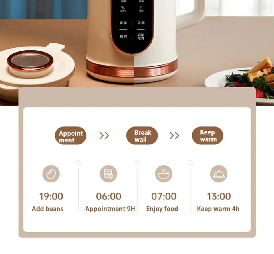 800ml/1500ml Soy Milk Machine Electric Juicer Blender Mixer Soybean Milk Maker High Speed Blenders 10 Blades Breakfast Machine