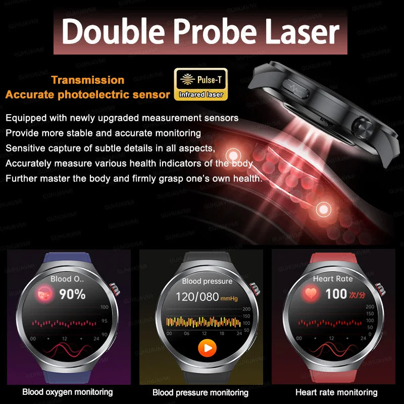 2026 New Sapphire Glass Health Trackr Uric Acid Blood Fat Smart Watch Blood Pressure ECG+PPG Clock Body Analysis Smartwatchs Men