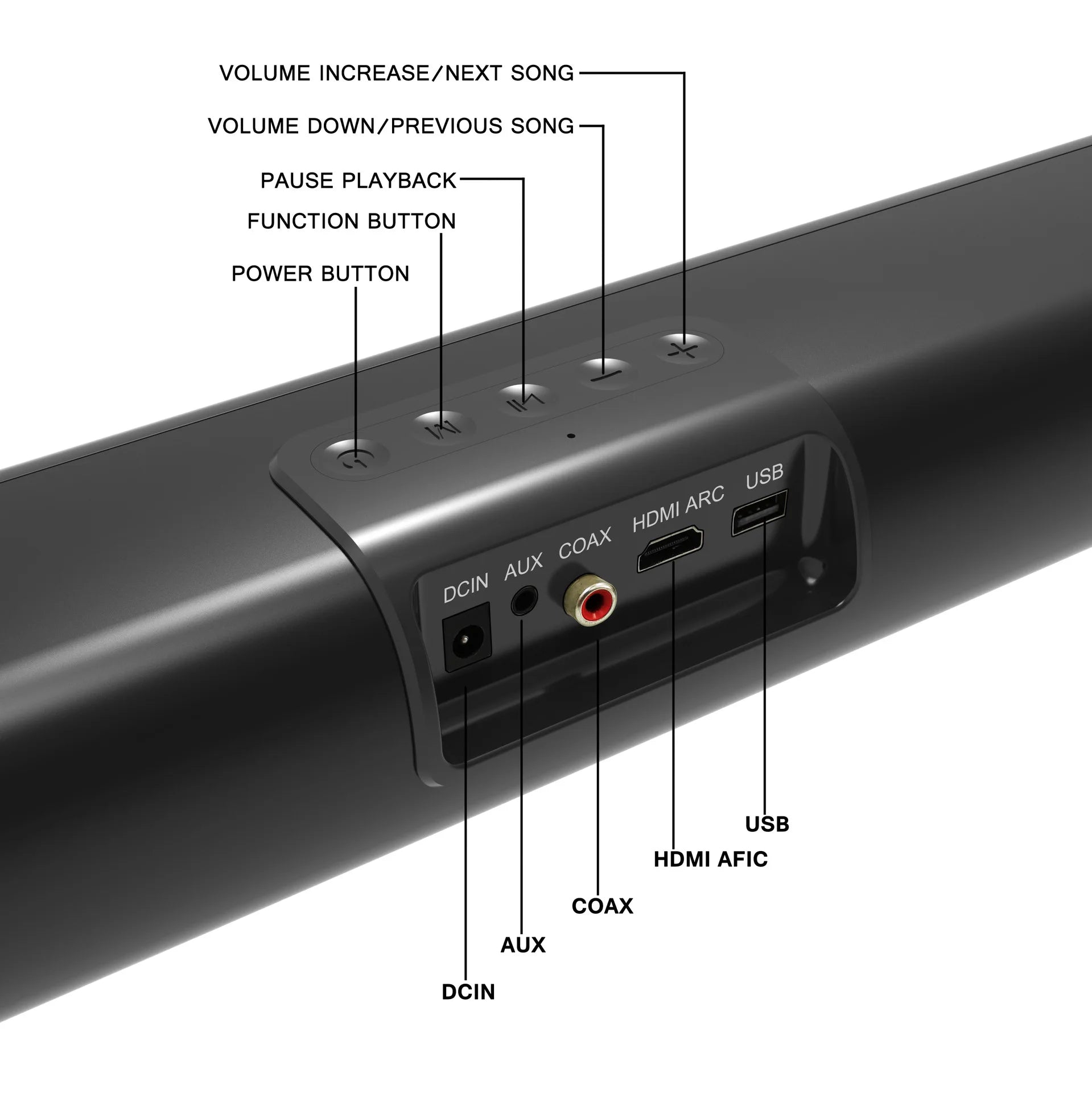 Home Cinema System SoundBar for TV/computer/projector Support USB HDMI/ARC/Optical Bluetooth Speakers 50W High Power Echo Wall