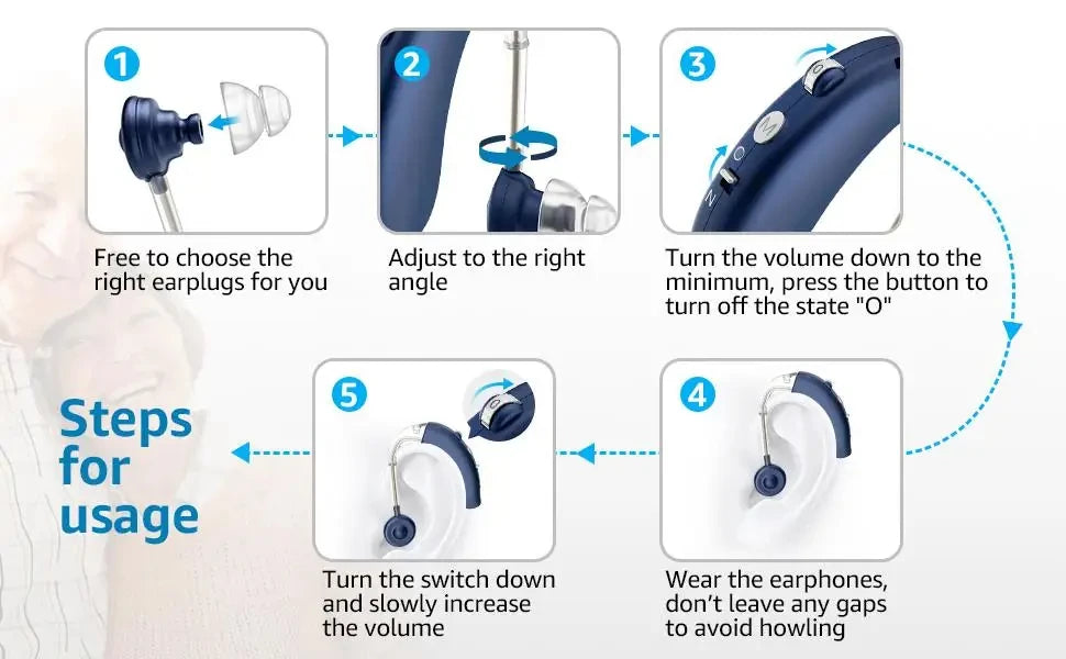 2024 Best Digital Hearing Aids for Seniors Invisible Rechargeable Sound Amplifier with Noise Cancelling for Adults Hearing Loss