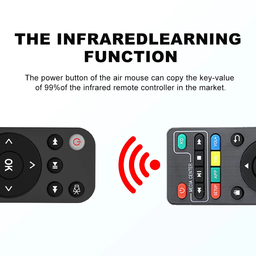 MT4 5.2 Smart Home Bluetooth Remote IR Learning Remote Controller Is Suitable for Controlling TV Box Computer Projector