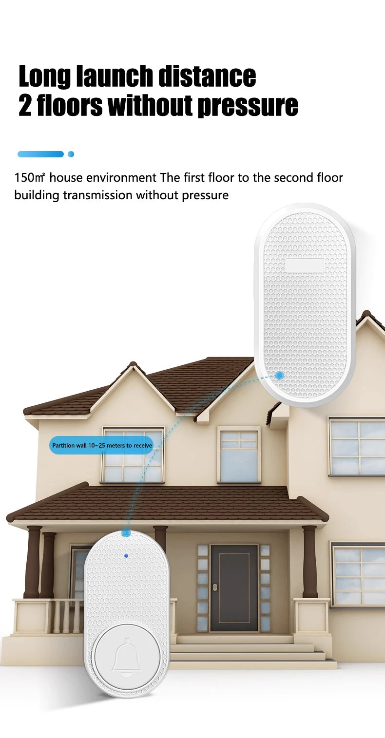 Smart Wireless Doorbell 433MHz 4 Volume Levels & Melody Chime Emergency Alarm for Elderly EU or US Plug Optional (White/Black)