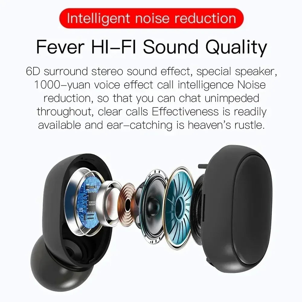 E6S TWS Bluetooth Earphones Wireless Bluetooth Headset Noise Cancelling Headsets With Microphone Headphones For Xiaomi iPhone