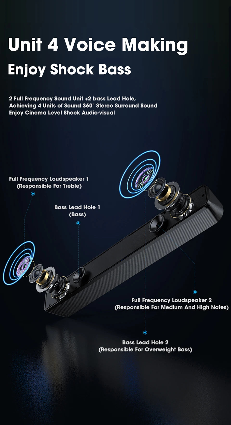 PC Soundbar Wired/Wireless Bluetooth Speaker 4D USB Powered Soundbar for TV Pc Laptop Gaming Home Theater Surround Audio System