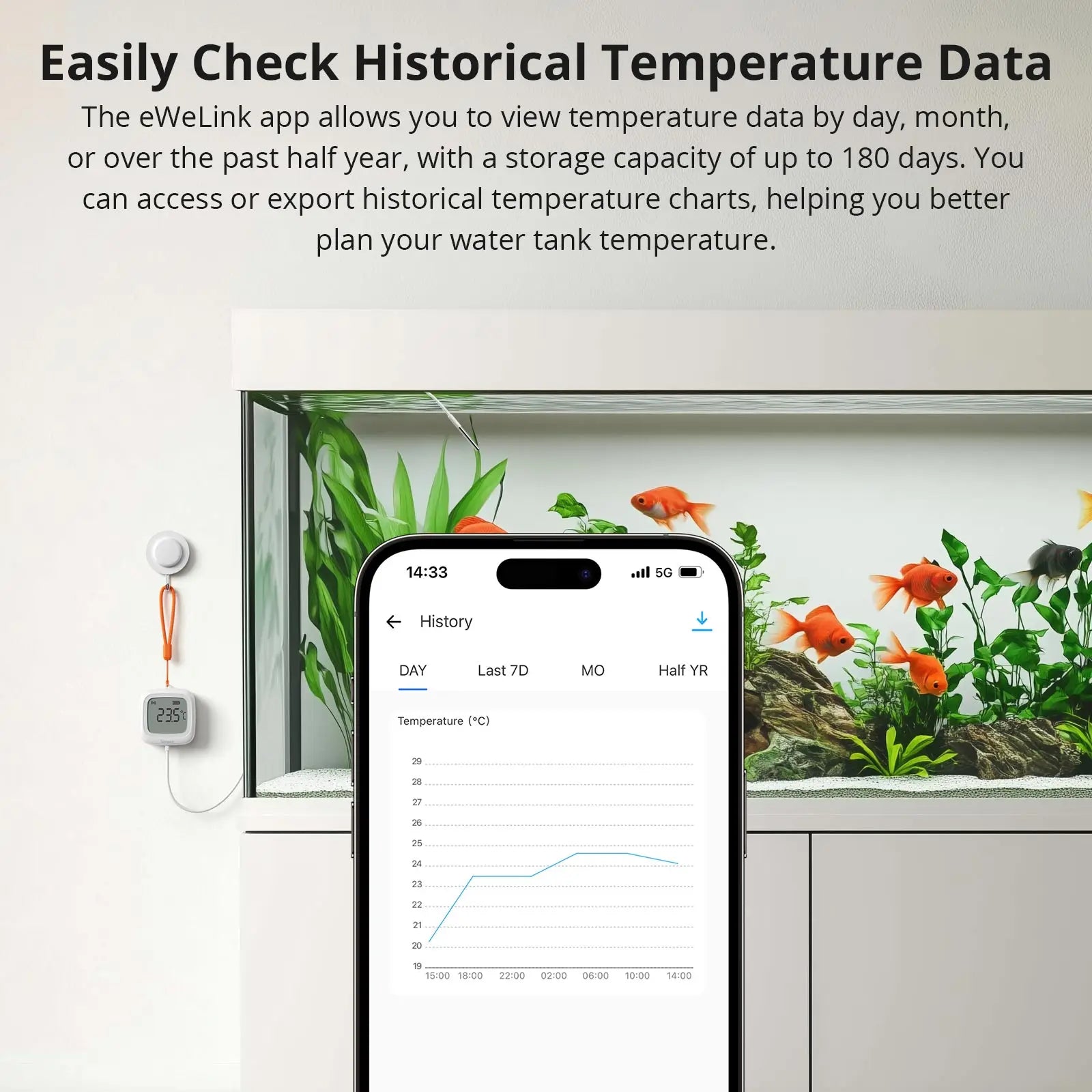 SONOFF SNZB-02LD IP65 Zigbee LCD Smart Thermometer With Probe Detect Pool Bathtub Fridge Freezer Liquid Temperature Measurement