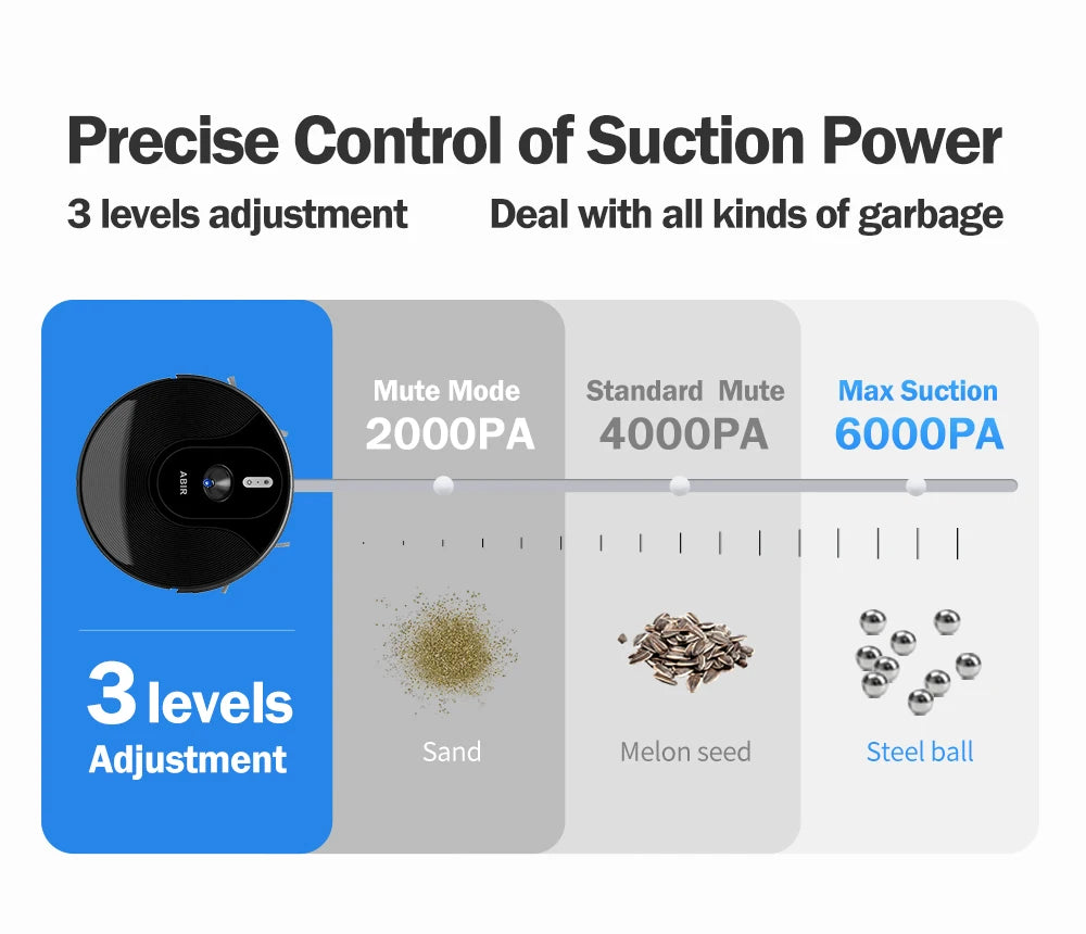 Robot Vacuum Cleaner ABIR X6 ,Visual Navigation,APP Virtual Barrier,6000PA Suction,Smart Home Mop,Floor Carpet Washing Tool