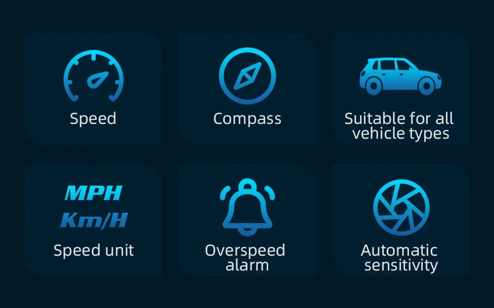 G20 Car Head Up Display GPS HUD Smart Meter Auto GPS Security Overspeed Alarm Speed Compass Electronic Accessories Hud Display