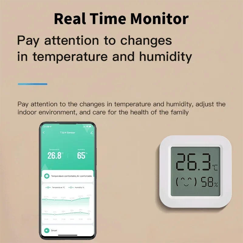 Tuya Zigbee 3.0 Temperature Humidity Sensor APP Remote Control Thermometer via Smart Life For Smart Home Work With Yandex Alexa