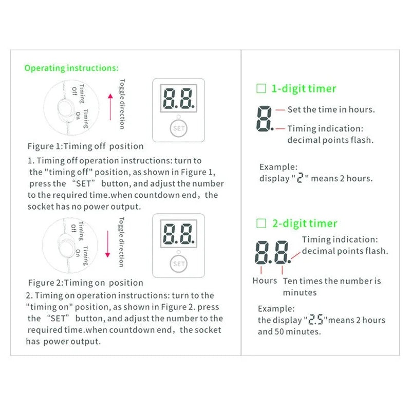 Smart Socket EU Plug Smart Home Outlet Socket Countdown Switch Two Digit Display Timer Time Control Telephone Battery Charging