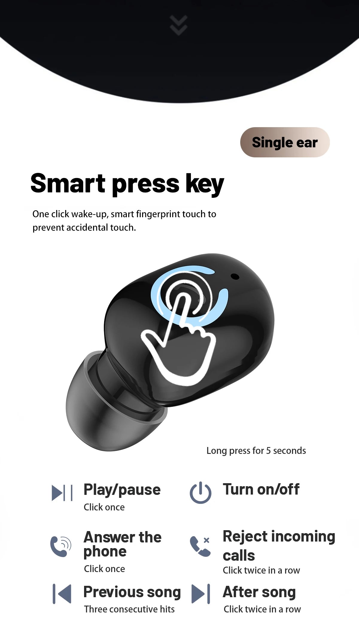 Wireless Headphones Bluetooth Earphones With Mic Headset Single Ear Waterproof Earbuds for Left and Right Ear Wear Ear-Mounted