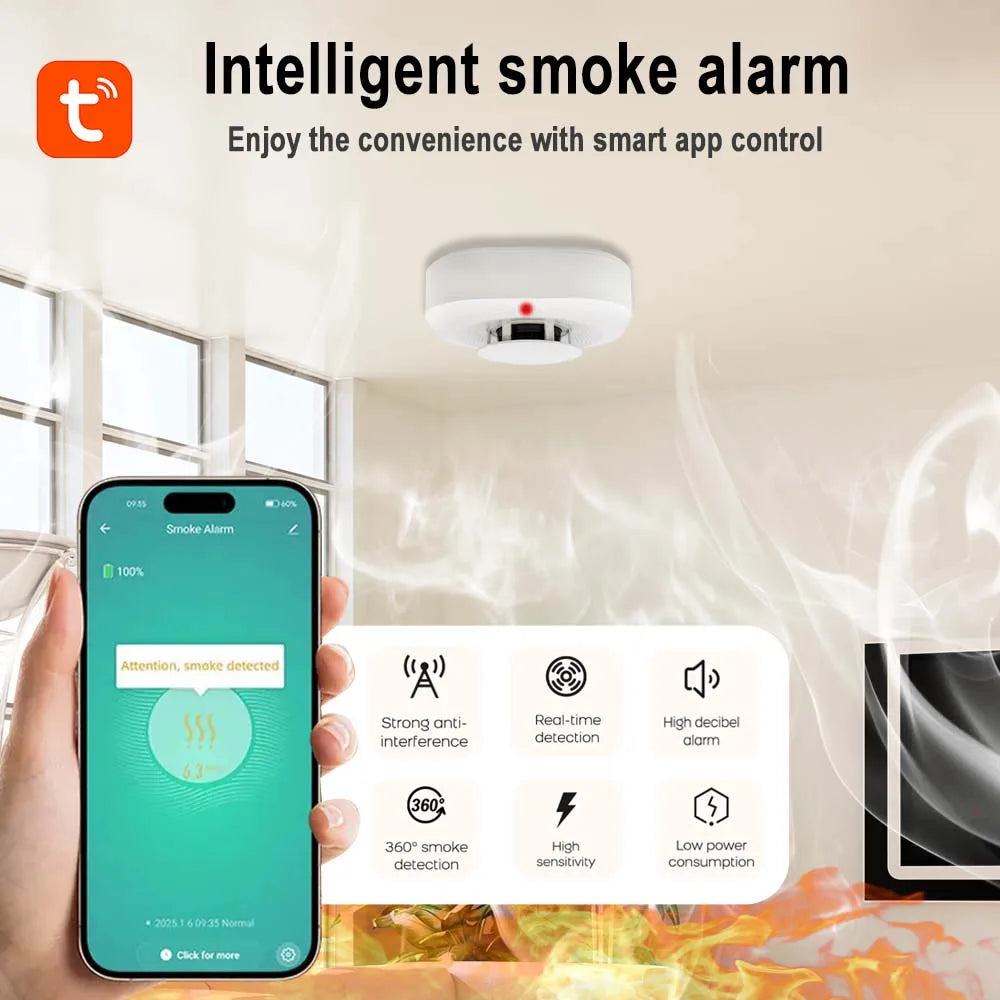 Tuya Smart Zigbee / Wifi Smoke Detector Smart Fire Fire Protection Home Security Alarm Sound Light Alarm APP Control