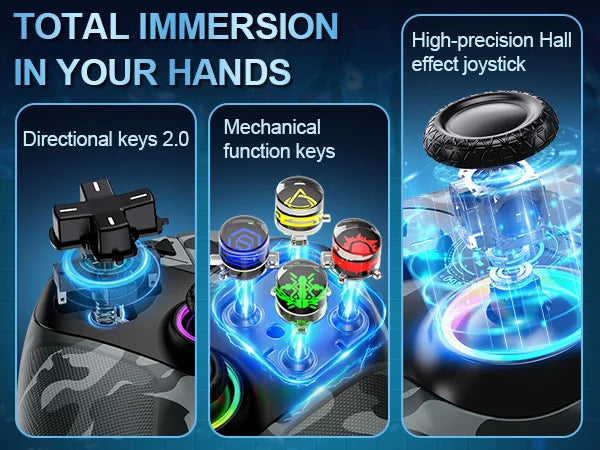 Wireless RGB Light Gamepad For Playstation 5 Controller Console Gaming Controller With Turbo Dual Sense Vibrate Programming