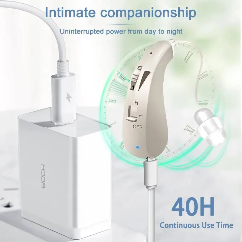 Hearing aid headphones for the elderly improve hearing, protect hearing loss and tinnitus, and are single-ear hearing AIDS