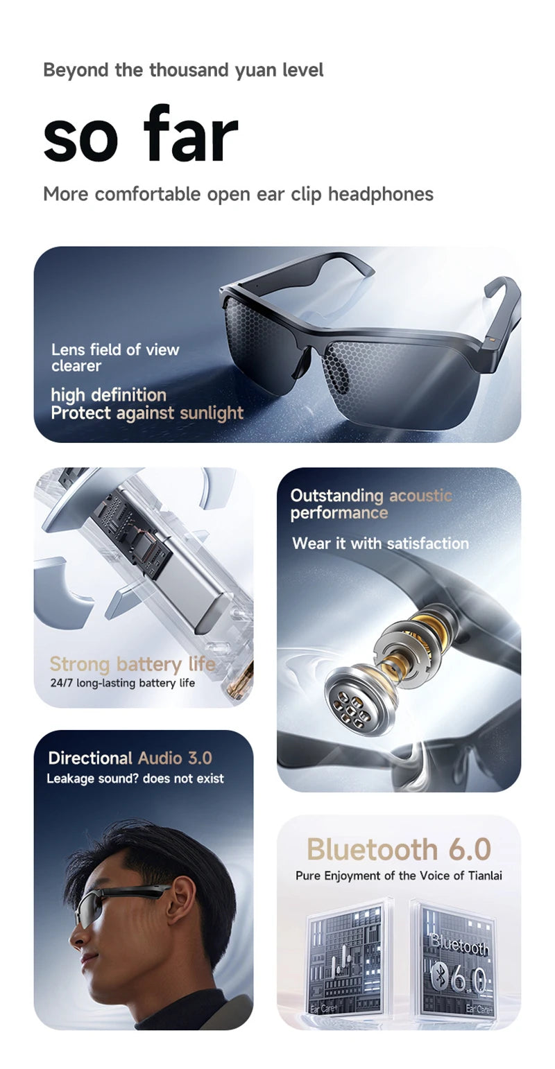 AI HD Smart Glasses Bluetooth Music Glasses Voice Assistant Calling Control Music UV Polarized Multifunctional Sunglasses