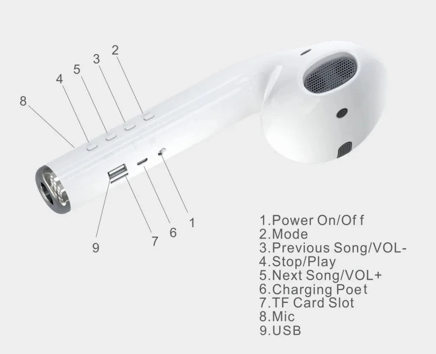 Wireless Bluetooth Speaker AirPods Model Giant Headphones Bluetooth Speaker Support TF Card Novelty Speaker Creative Gift