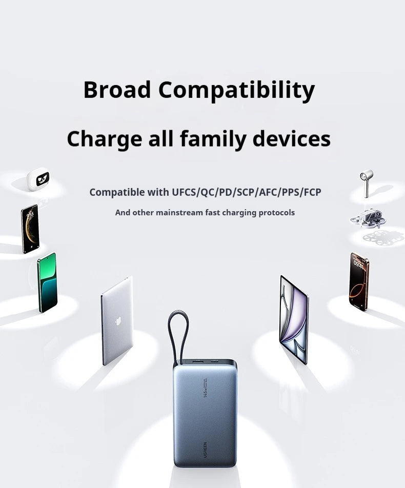 UGREEN 20000mAh Power Bank With Built in Cables 145W Fast Charge Mobile Power Bank iPhone17 Laptop Notebook Customized Charger
