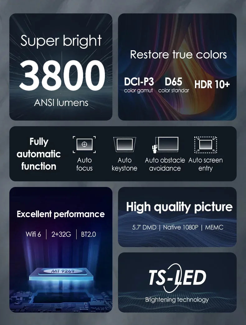 CAIWEI A10R Projector 4k Android for Home Full HD 1080P Auto Focus Wifi 6 3800 ANSI Smart TV Portable Beam projetores no brasil
