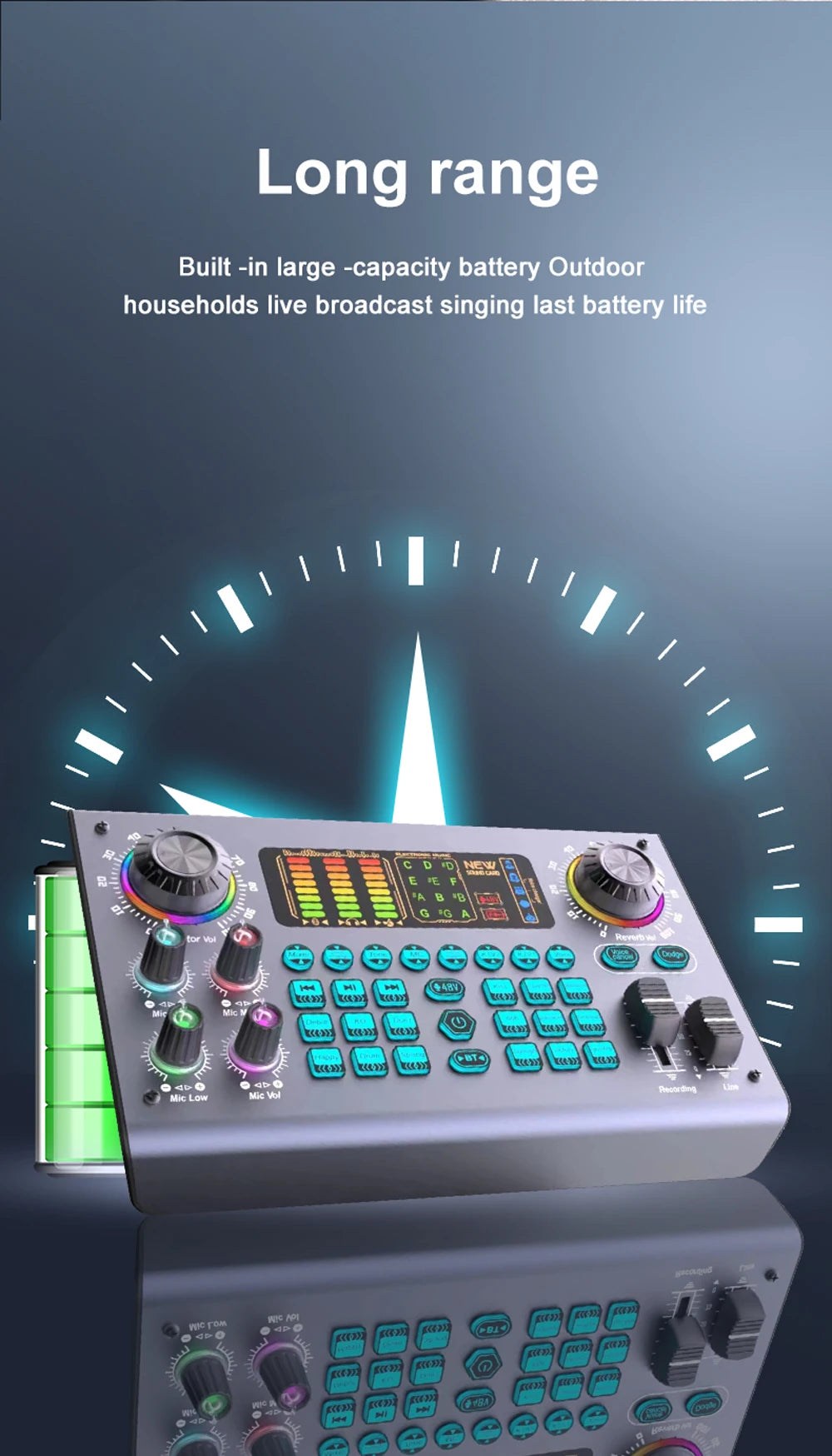 Zealsound Professional Podcast Live SoundCard Equipment Bundle with 48V XLR Microphone for PC Recording Singing Streaming Gaming
