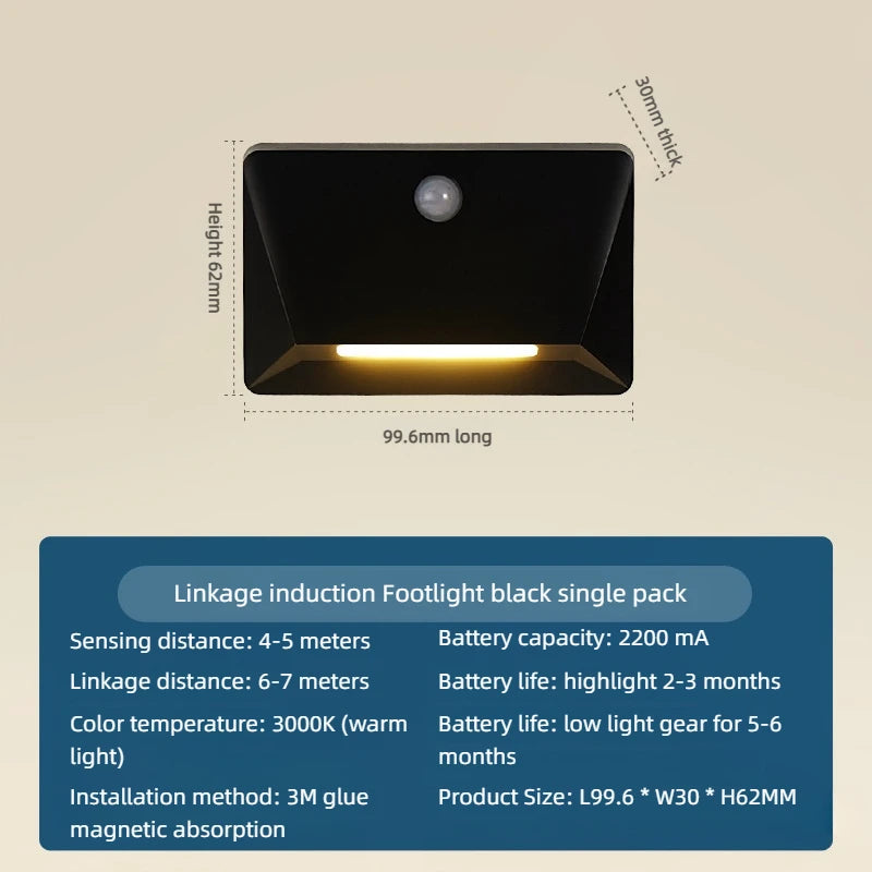 Smart Motion Activated Wall Light - 2200mAh USB-C Fast Charge, 3 Adjustable Brightness, Multi-Device Link for Indoor/Outdoor Security Lighting