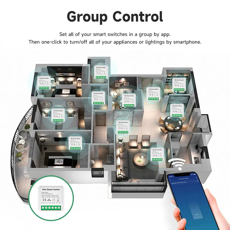 Tuya 16A Z2M Smart Breaker Relay Switch ZigBee3.0 Voice Control Support Alexa Google Home Assistant