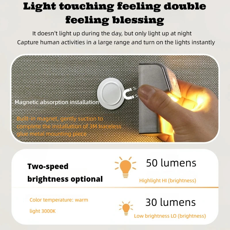 Smart Motion Sensor Wall Light - 2200Mah Usb-C Fast Charging, 3 Adjustable Brightness Levels, Multi-Device Connection, Suitable for Indoor/Outdoor Security Lighting
