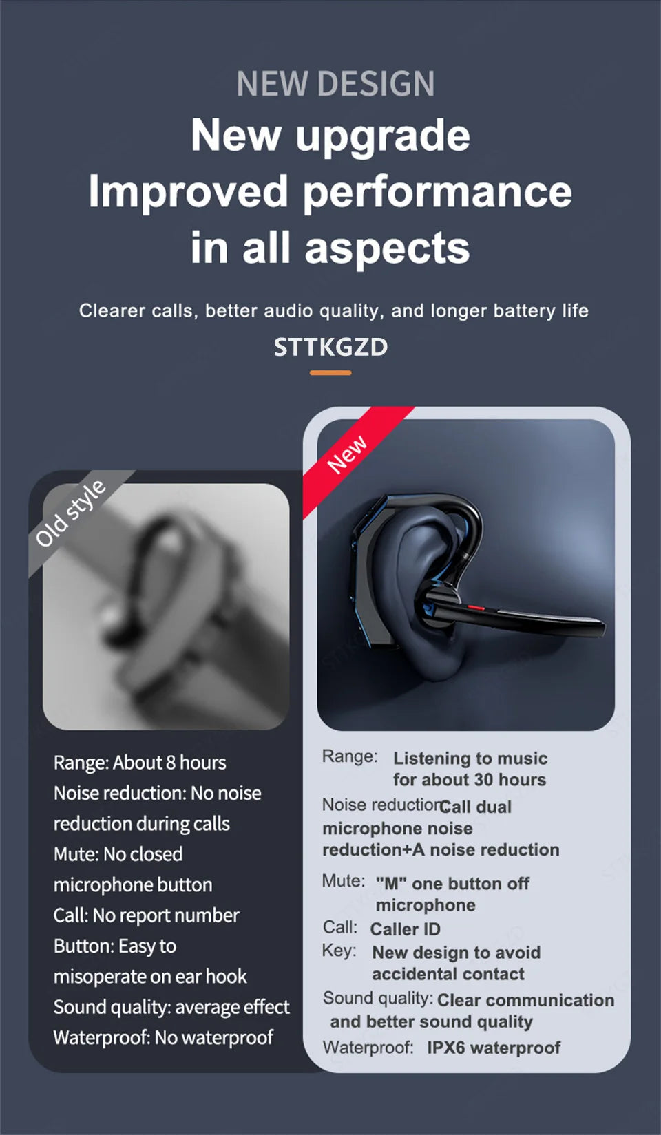 Wireless Headphones With Dual Microphon Bluetooth Earphone ENC Noise Cancelling Hands-free Headset Busines Auriculares Driving