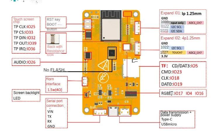 ESP32 for Arduino LVGL WIFI&Bluetooth Development Board 2.8 " 240*320 Smart Display Screen 2.8inch LCD TFT Module With Touch
