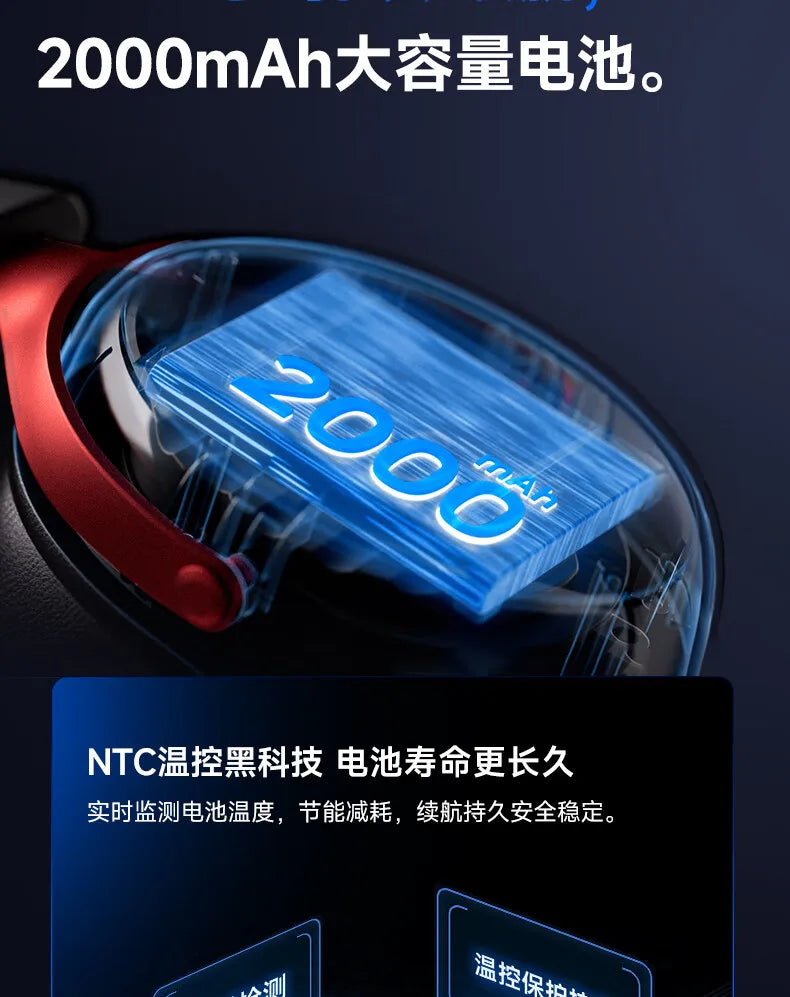 Newly Upgraded MCHOSE V9 Pro Over-Ear Gaming Headset with Four-Mode Connectivity Long Battery Life for Gaming and Entertainment