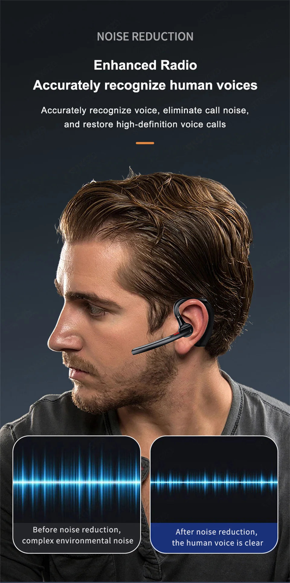 Wireless Headphones With Dual Microphon Bluetooth Earphone ENC Noise Cancelling Hands-free Headset Busines Auriculares Driving