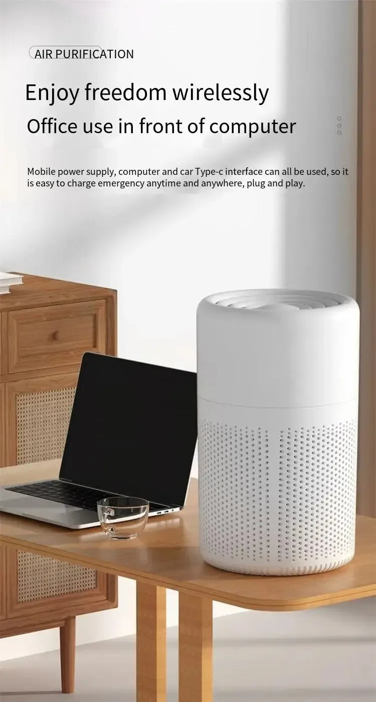 Xiaomi Air Purifiers Home Air Cleaner HEPA Filter PM 2.5 Anti-allergic Remove Second-hand Smoke Odor Air Freshener for Bedroom