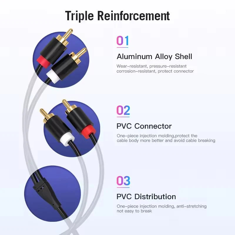RCA Stereo Audio Cable 2RCA to 2RCA Male to Male Aux Audio Cables for HDTV Home Theater DVD Amplifier Speaker HIFI Dual RCA Cord