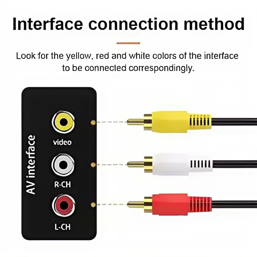 3 RCA to 3 RCA Composite AV Cable - Male to Male Audio Video Cable for TV/DVD/Home Theater (Wholesale Available)