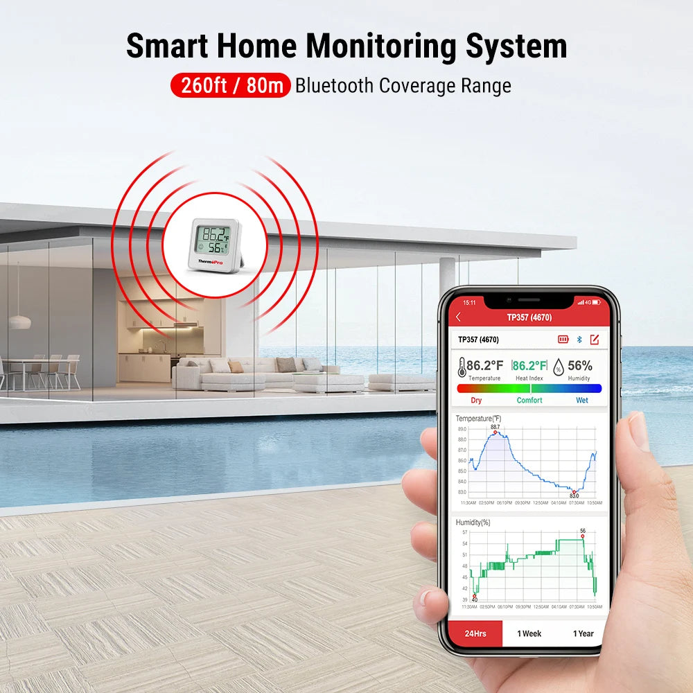 ThermoPro TP357 80M Smart Wireless Digital Thermometer Hygrometer Indoor Mini Room Thermometer Weather Station With Data