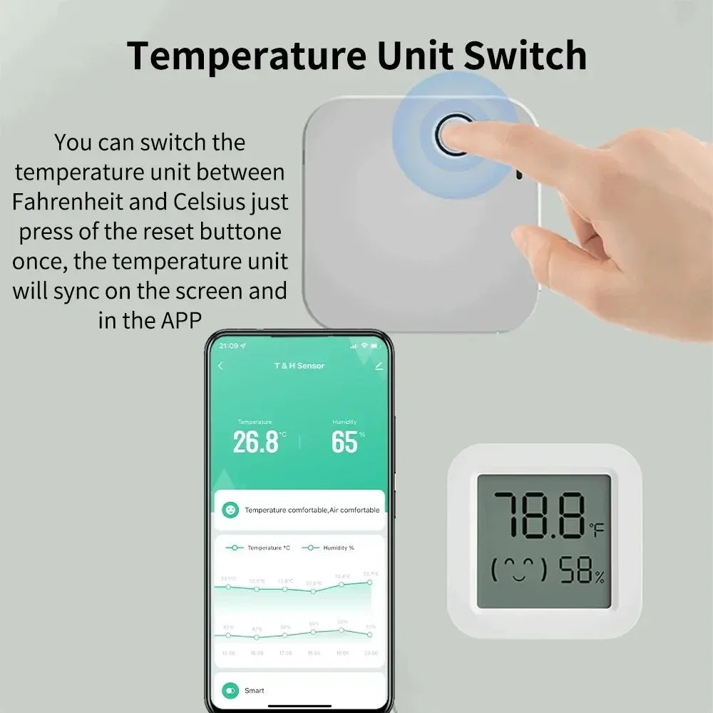 Tuya Zigbee 3.0 Temperature Humidity Sensor APP Remote Control Thermometer via Smart Life For Smart Home Work With Yandex Alexa