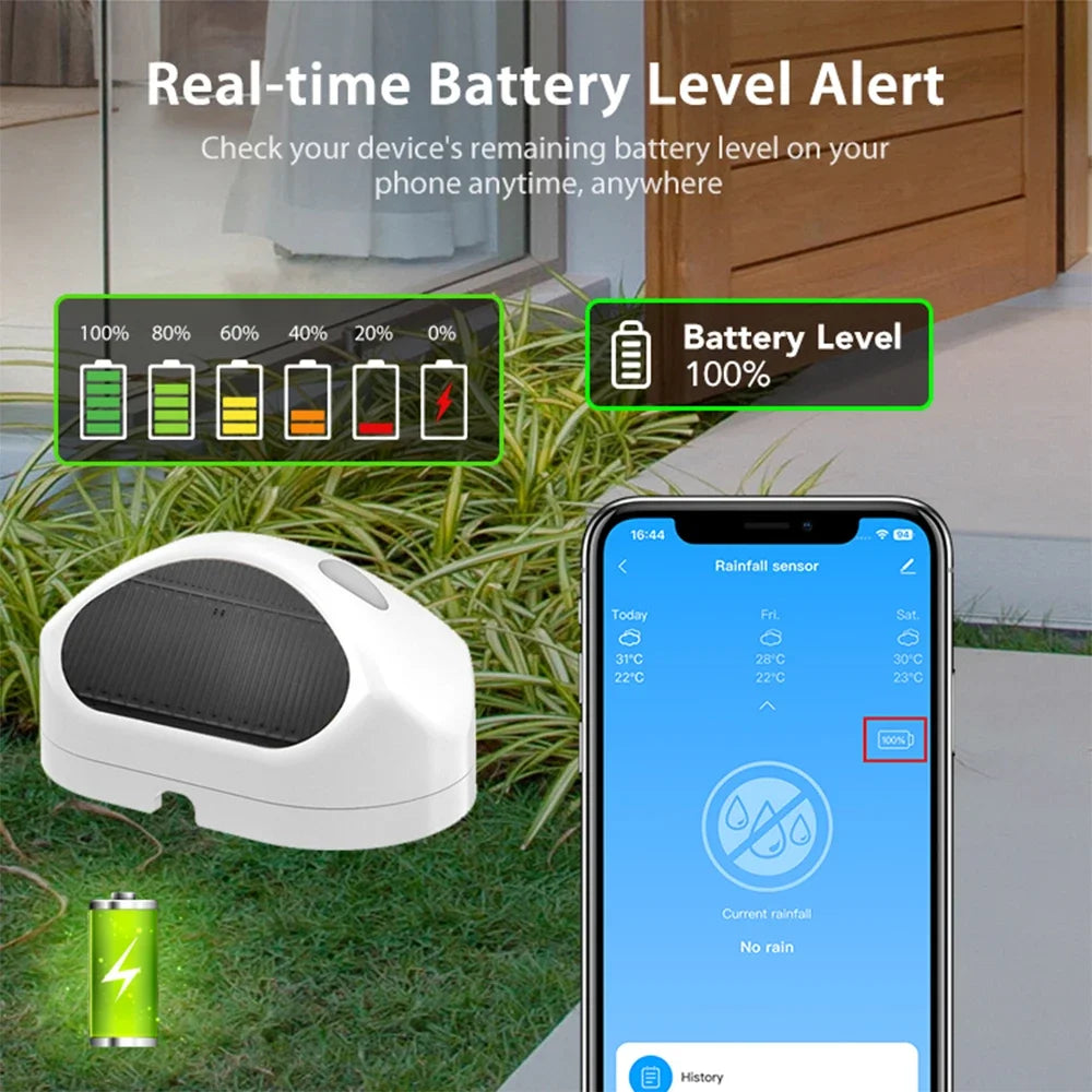 Haozee Tuya WiFi Smart Rainfall Sensor Outdoor IP66 Waterproof Rain Detector Wireless Real-Time Rain Detection Remote Monitor