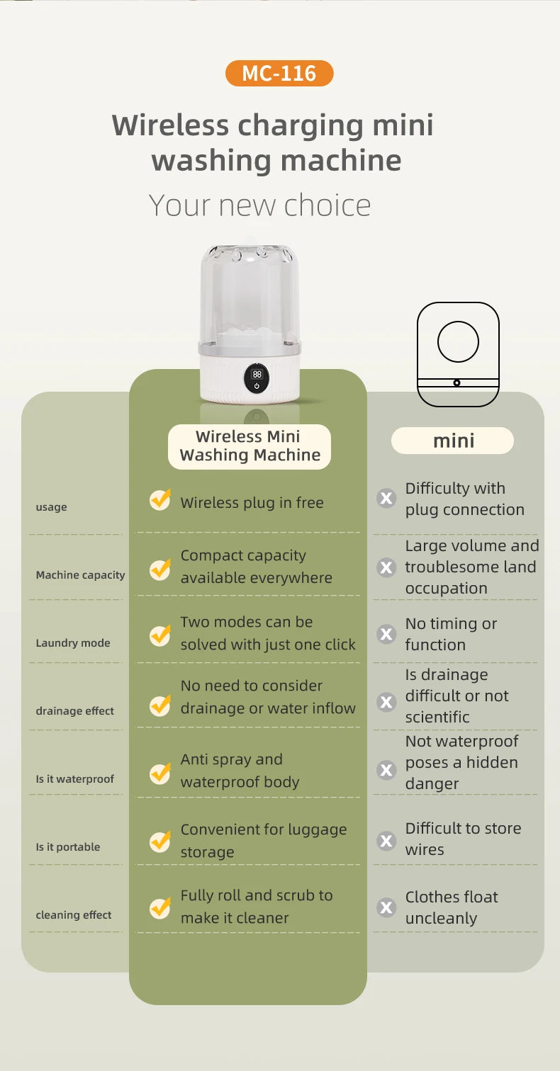 Mini Washing Machine Household Electric Washing Cup Underwear Socks Small Wireless Charging Washing Machine