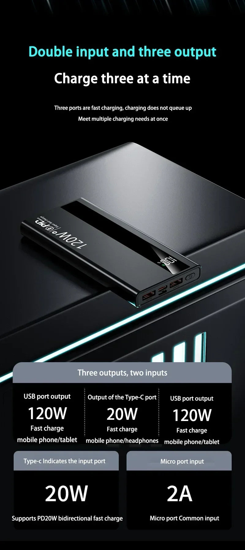120W Fast Charging Power Bank 500000mAh High Capacity External Battery Digital Display Portable Power Bank For Iphone17 Xiaomi17